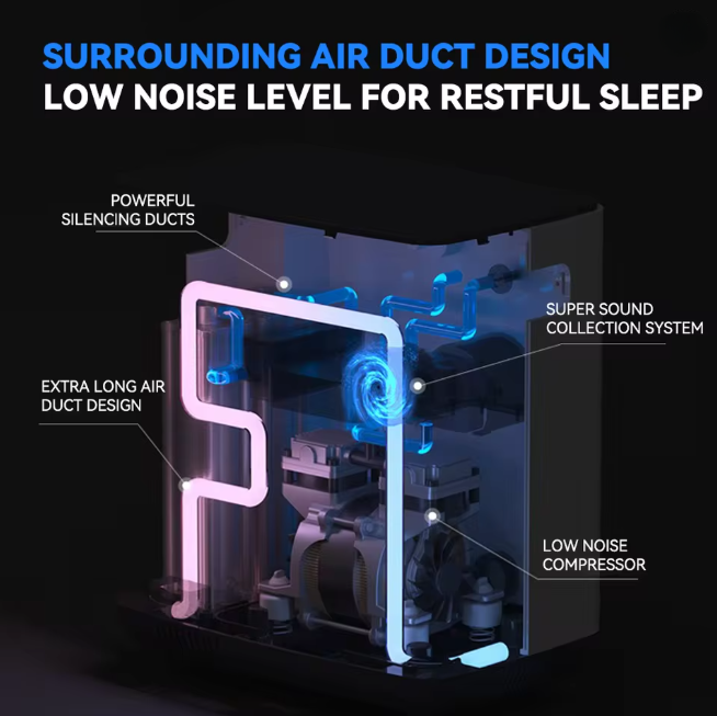 Home Oxygen
