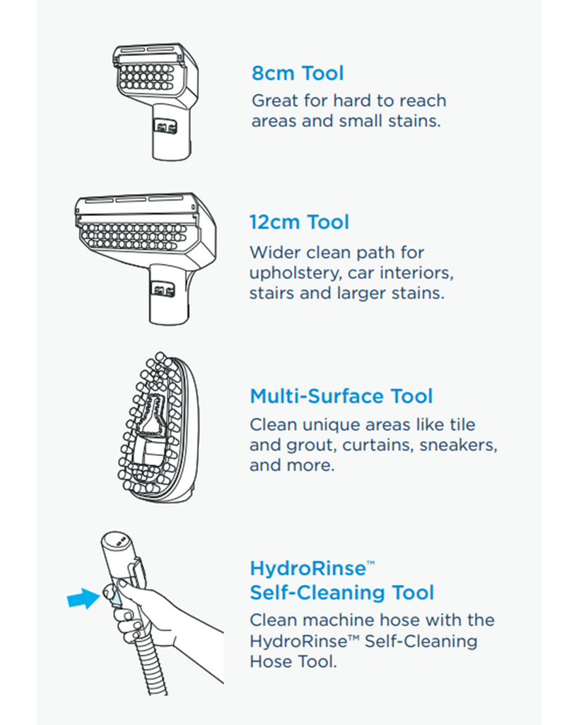 Dolphin MinjaPortable Water Steam Efficient Cleaning Machine