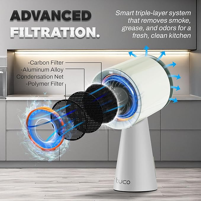 Dolphin Minja Portable Range Hood, Desktop Kitchen Exhaust Fan with 3 Speeds, Triple Filter Polymer, Aluminum & Carbon, Low Noise, Oil Collection Cup, Smoke Air Purifier for Indoor BBQ (Grey)