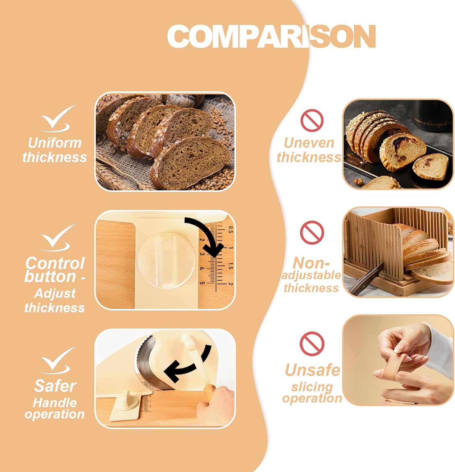 Manual Bread Slicer for Homemade Sourdough Bread