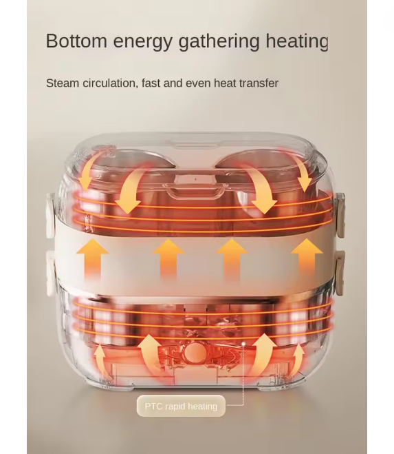 Electric Rice Cooker